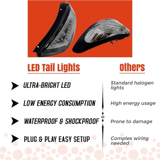 LED Tail Lights (Clear Lens / Black Housing) – For Hyundai i20 (2008–2014)