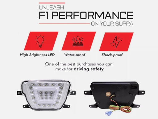 F1 Style 4th Brake & Fog Light – 2020+ Toyota Supra Clear Lens